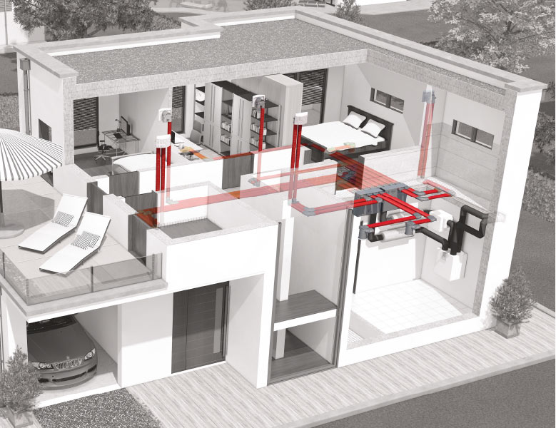 Zentrale Wohnraum Lüftung Lüftungsanlage Mechaniker Installateur