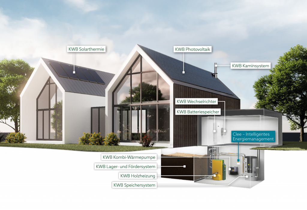 Heizungsmonteur Ulm Amstetten in der nähe
