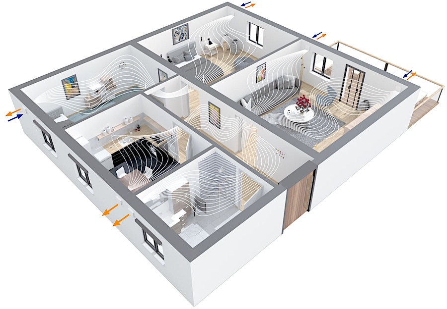 Dezentrale Lüftungsanlage